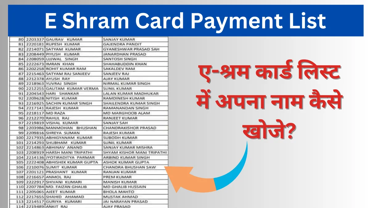 E Shram Card List 2024