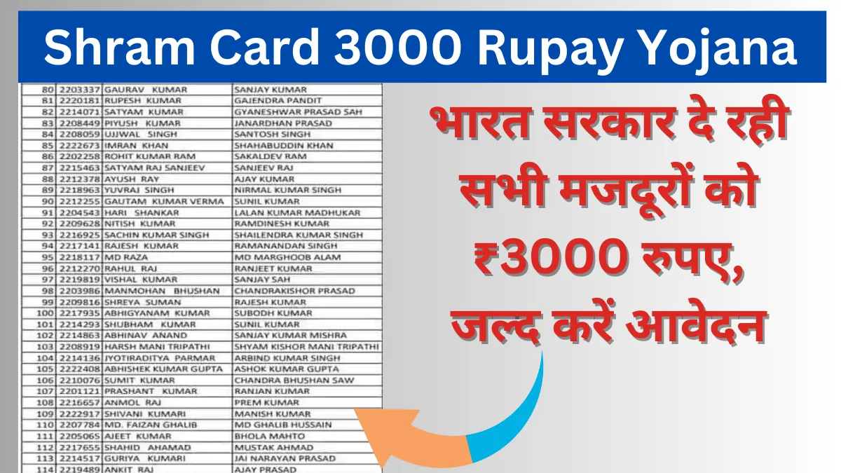 Shram Card 3000 Rupay Yojana