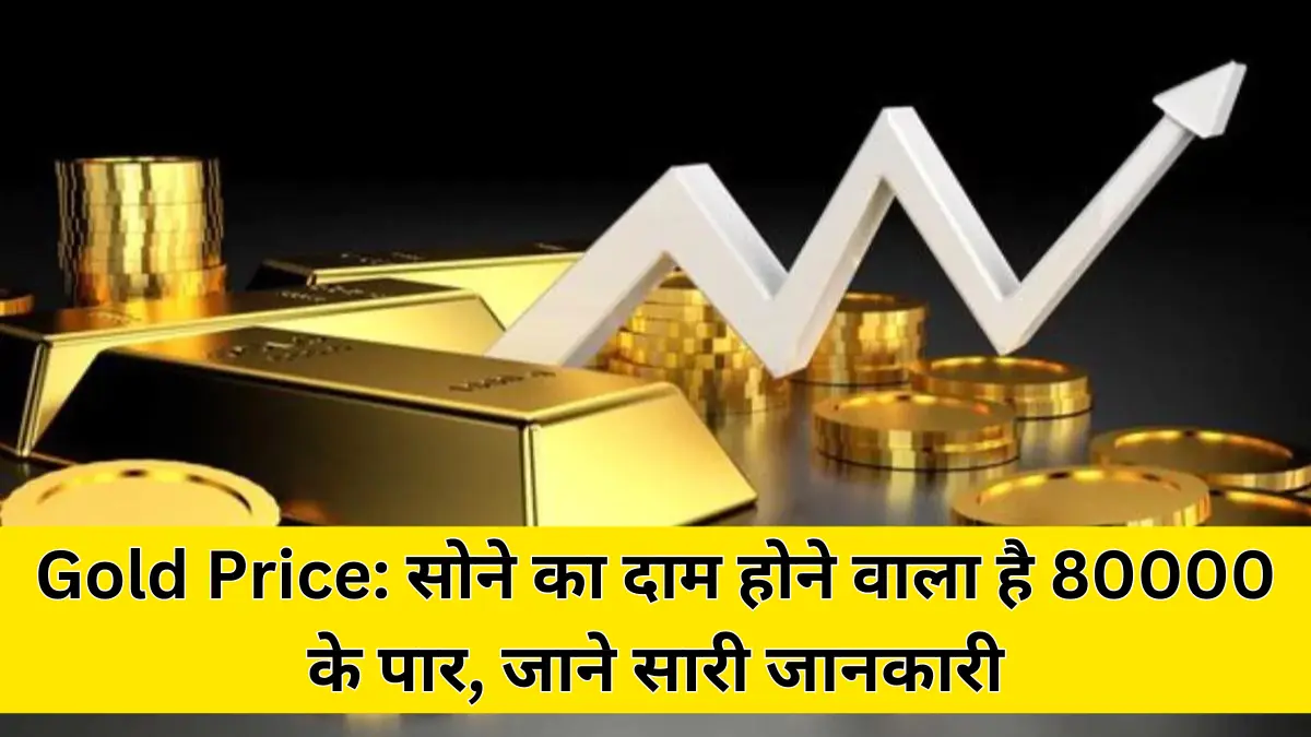 Gold Price